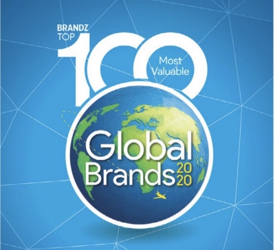 BrandZ 100 Most Valuable Brands 2020